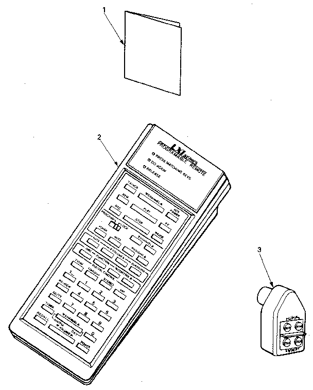 Remote control