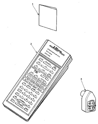 Remote control