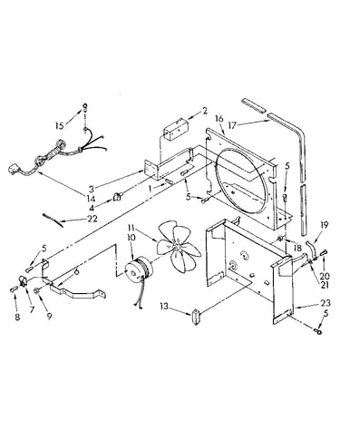 Air flow and control