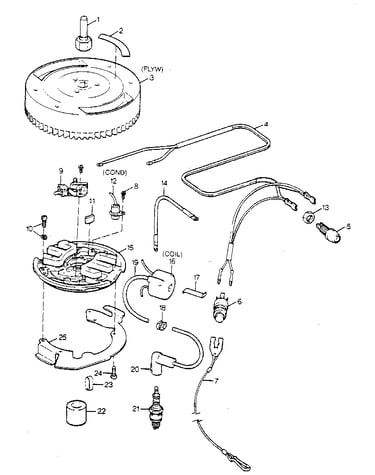 Ignition system