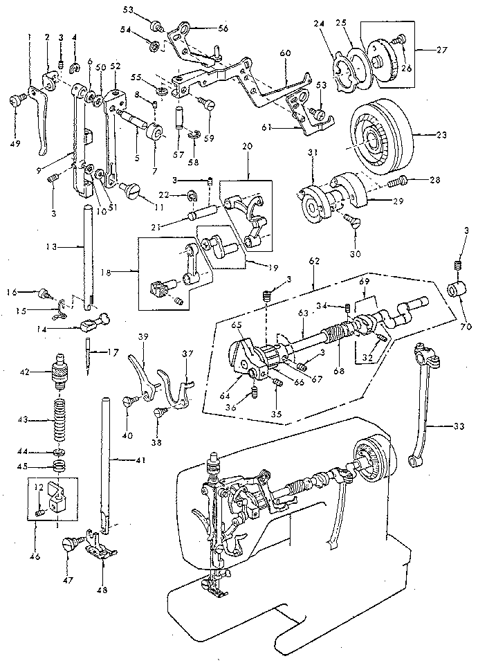 Presser bar assembly