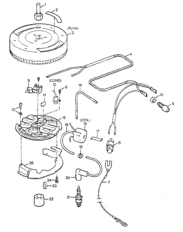 Ignition system