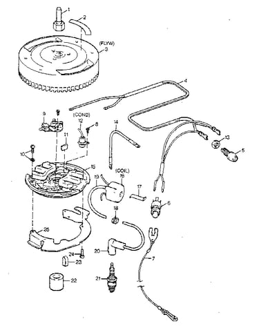 Ignition system