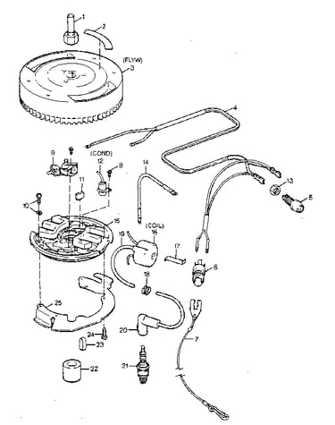 Ignition system