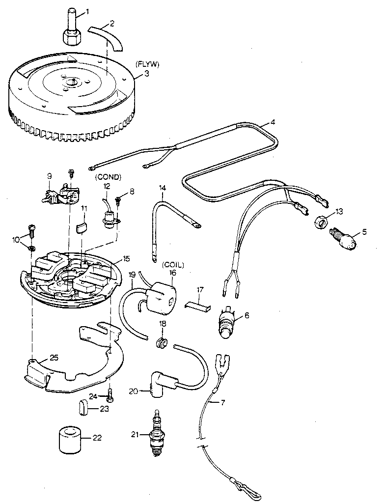 IGNITION SYSTEM