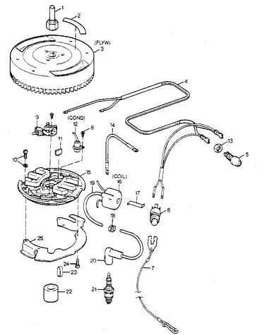 Ignition system