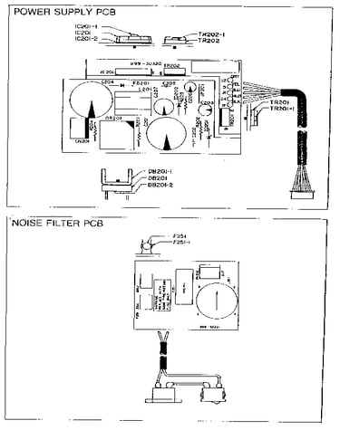 Power supply, power supply pcb and noise filter pcb