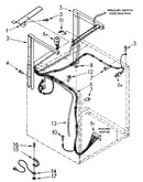 Dryer supports and washer cabinet harness