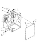 Washer cabinet