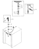 Washer water system