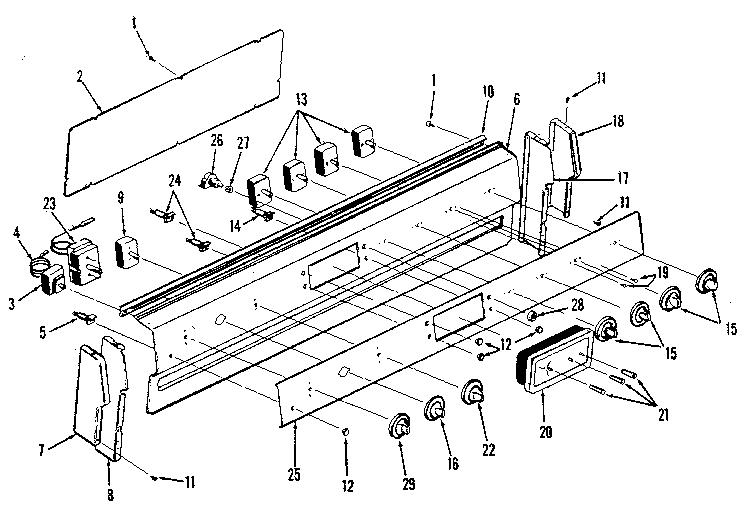 Control panel