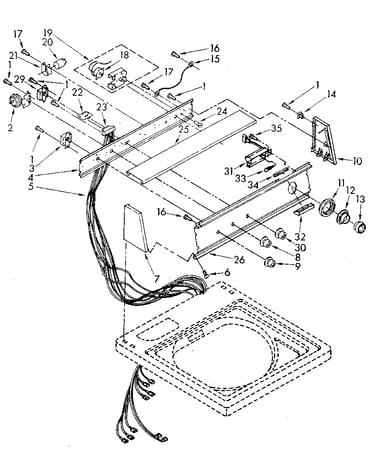 Console panel