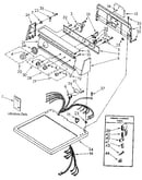 Top and console