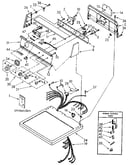 Top and console