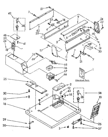 Top and console