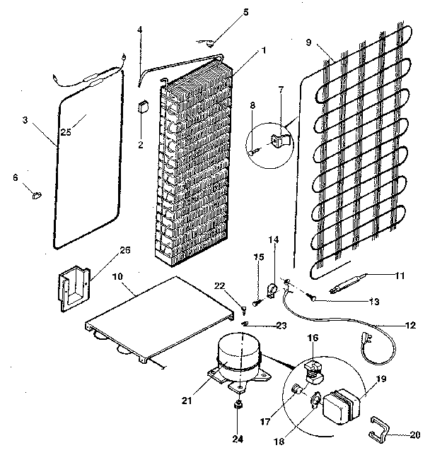 System and automatic defrost