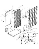 System and automatic defrost