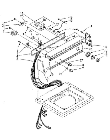 Console panel