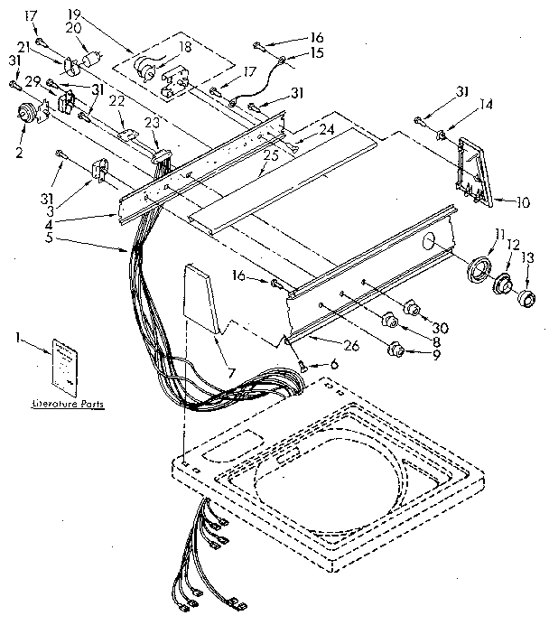 Console panel