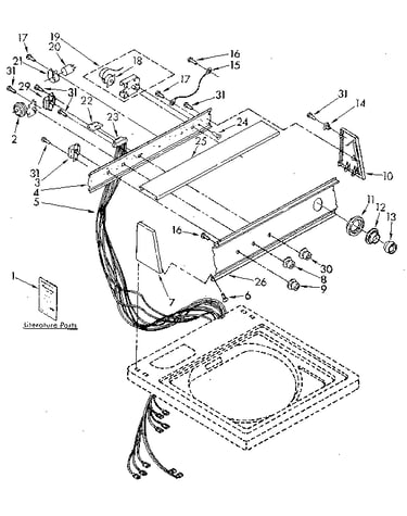 Console panel