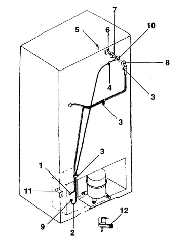 Ice maker installation