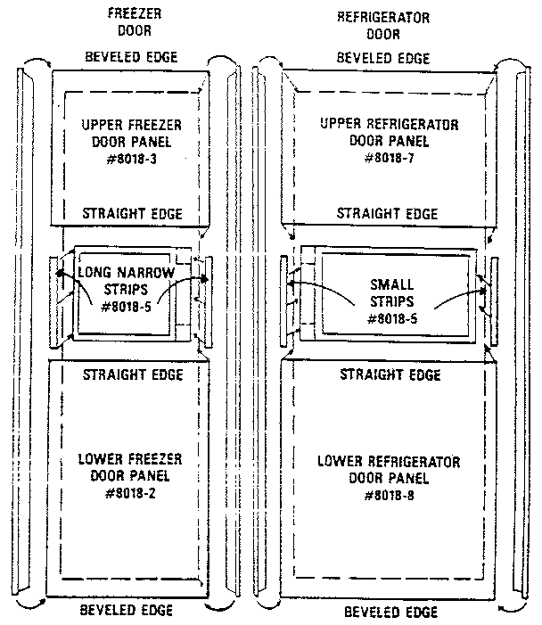 Panels and trim