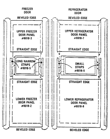 Panels and trim