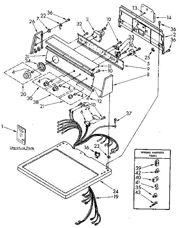 Top and console