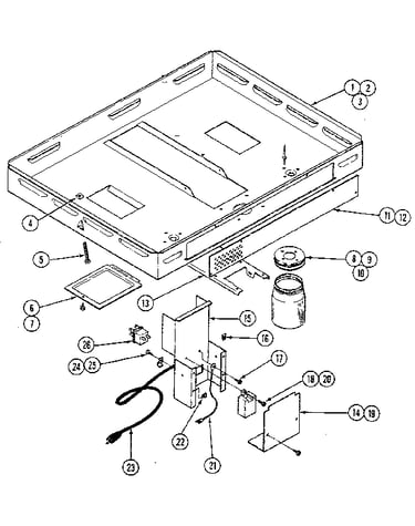 Burner box assembly