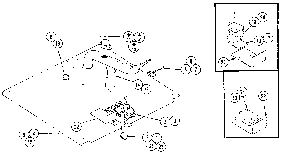 Internal controls