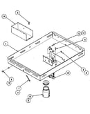 Burner box