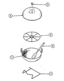 Wok-gas