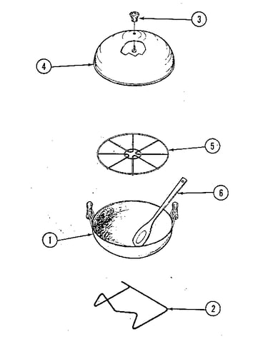 Wok-gas