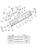 Control panel assembly