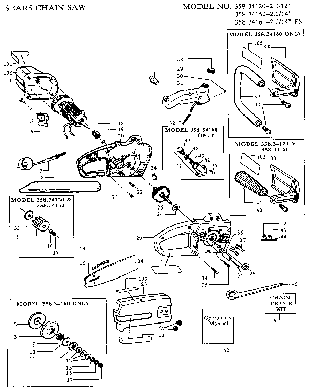 Sears chain saw