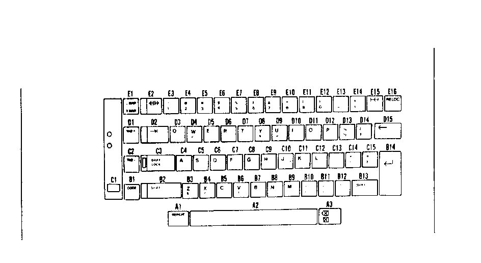 Key top (a.english) u.s.a. only