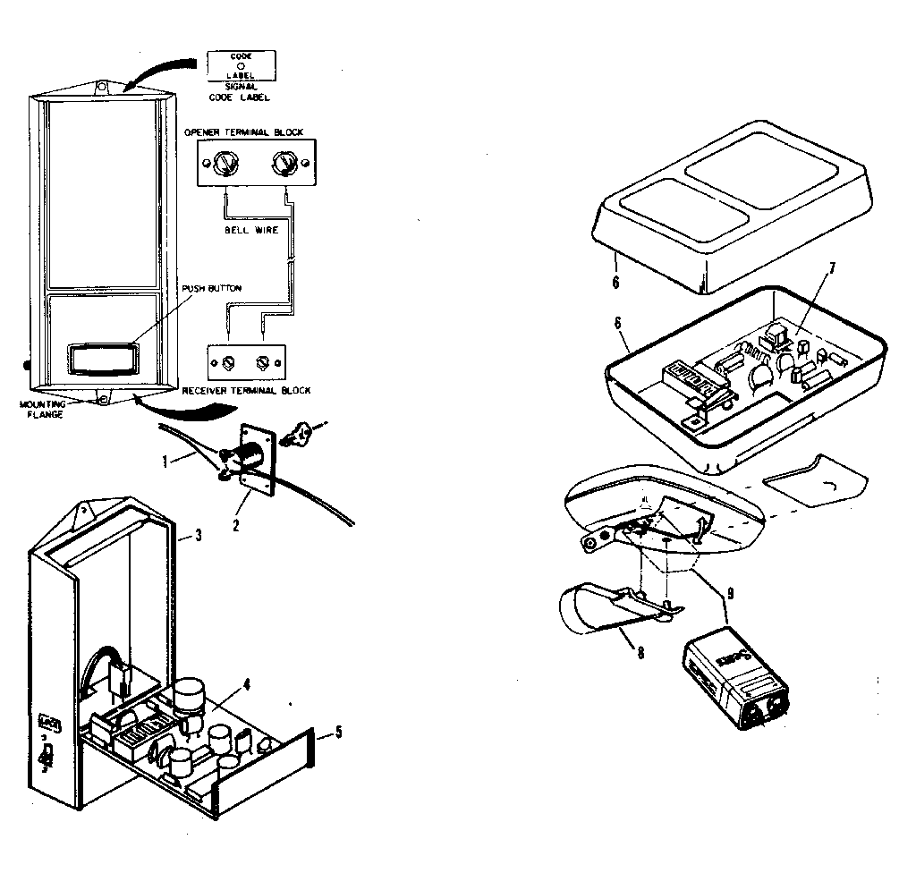 Radio controls (receiver and transmitter)