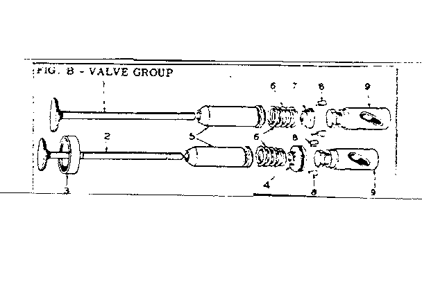 VALVE GROUP