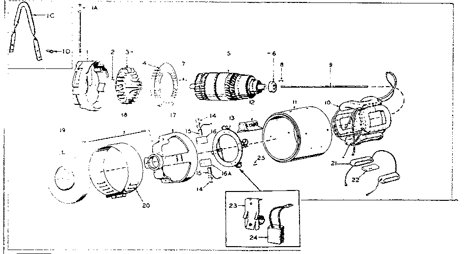 GENERATOR GROUP
