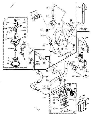 Water system
