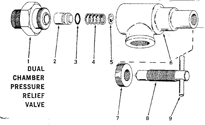 Dual chamber pressure relief valve