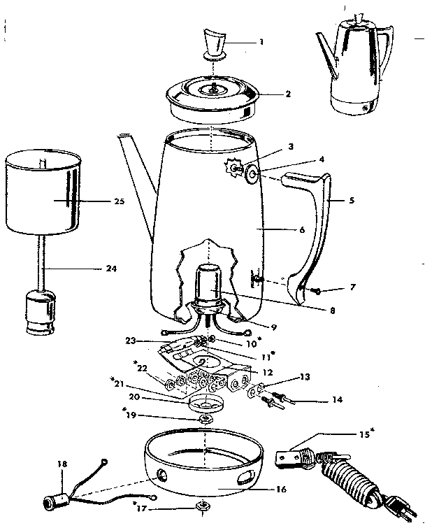 Replacement parts