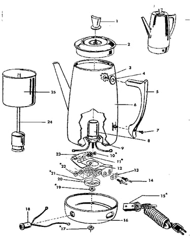 Replacement parts