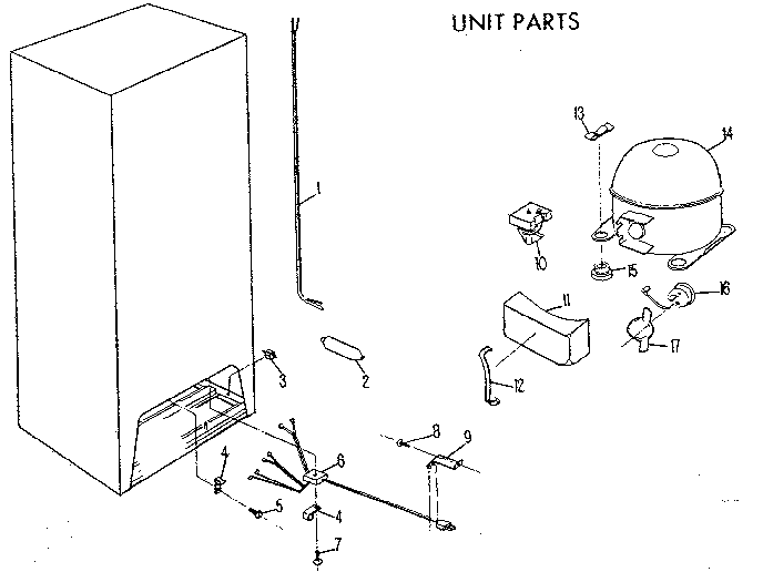 Unit