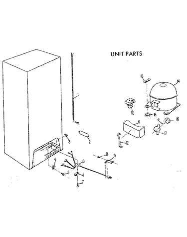 Unit