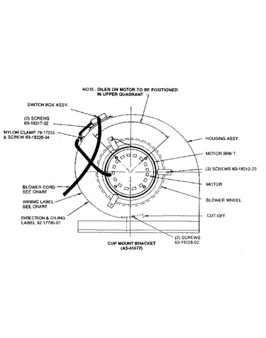 Blower assembly