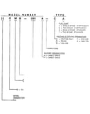 Model number notes