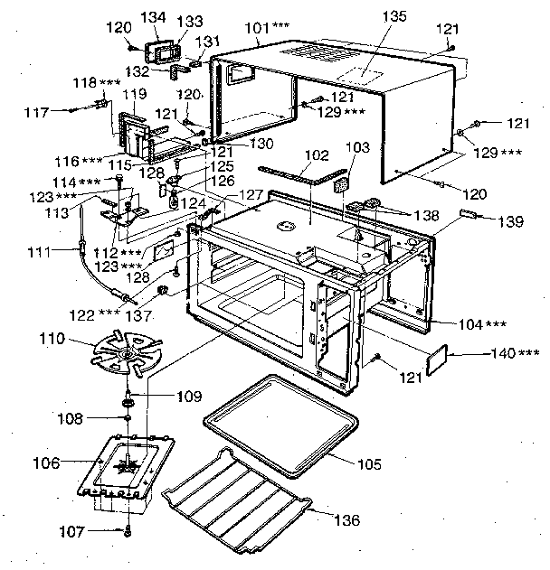 CABINET