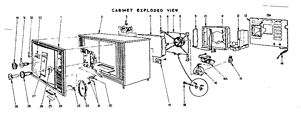 CABINET