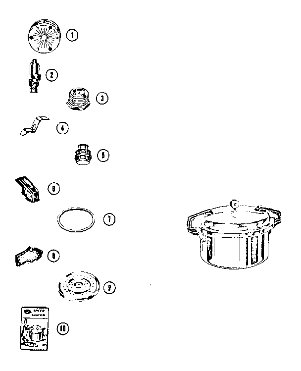 Replacement parts
